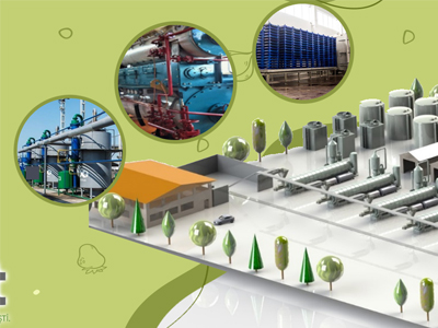 Fortan-M Piroliz Tesisi